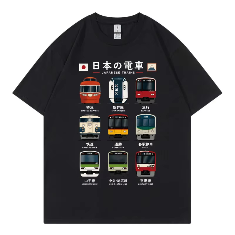 Japon Tokyo Temalı Grafik Bask - Vintage Fashion In Tokyo incelemesi ve fiyatı